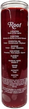 Generic Root Chakra 7 Day Red Candle 1