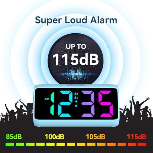 Netzu Loud Alarm Clock with RGB Display and 2 Alarms