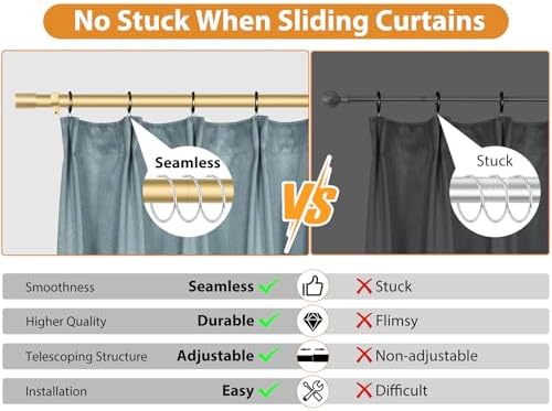 TONIAL Gold Curtain Rods 32-58 Inch Adjustable Single Rod with Modern Cap