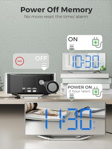 PPLEE 87 LED Mirror Alarm Clock with Dual Alarms