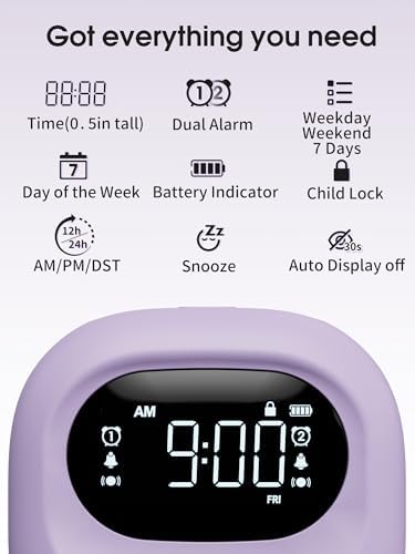 Roxicosly Super Strong Vibrating Alarm Clock for Heavy Sleepers