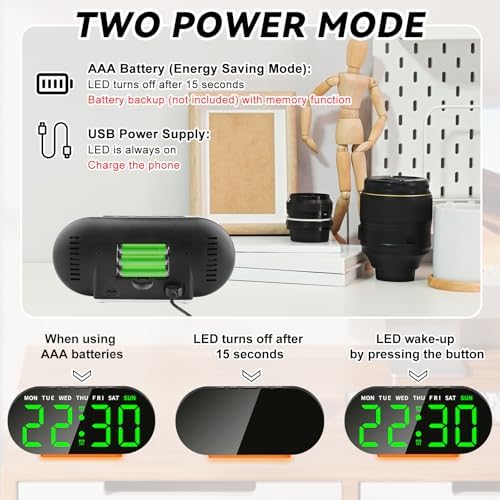 DTKID Digital Alarm Clock with Dual Alarms and Snooze