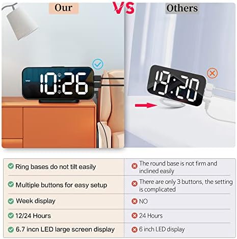 SMOUPING Digital Alarm Clock with USB Ports and Mirror Display