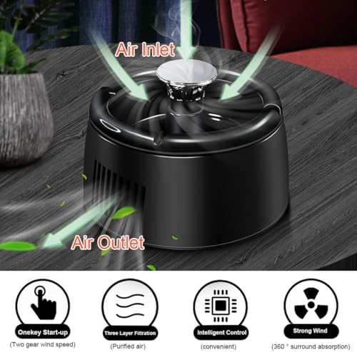 Smokeless Ashtray with Air Purifier Function USB Rechargeable 2 in 1