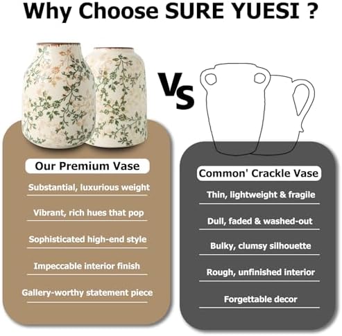 Sure Yuesi Green Vintage Vase 78 Inch