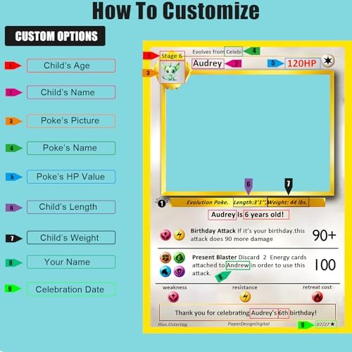 Customized Photobooth for Birthday Parties