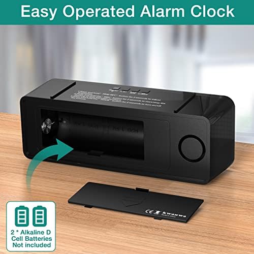 KWANWA LED Alarm Clock with Snooze and Brightness Control