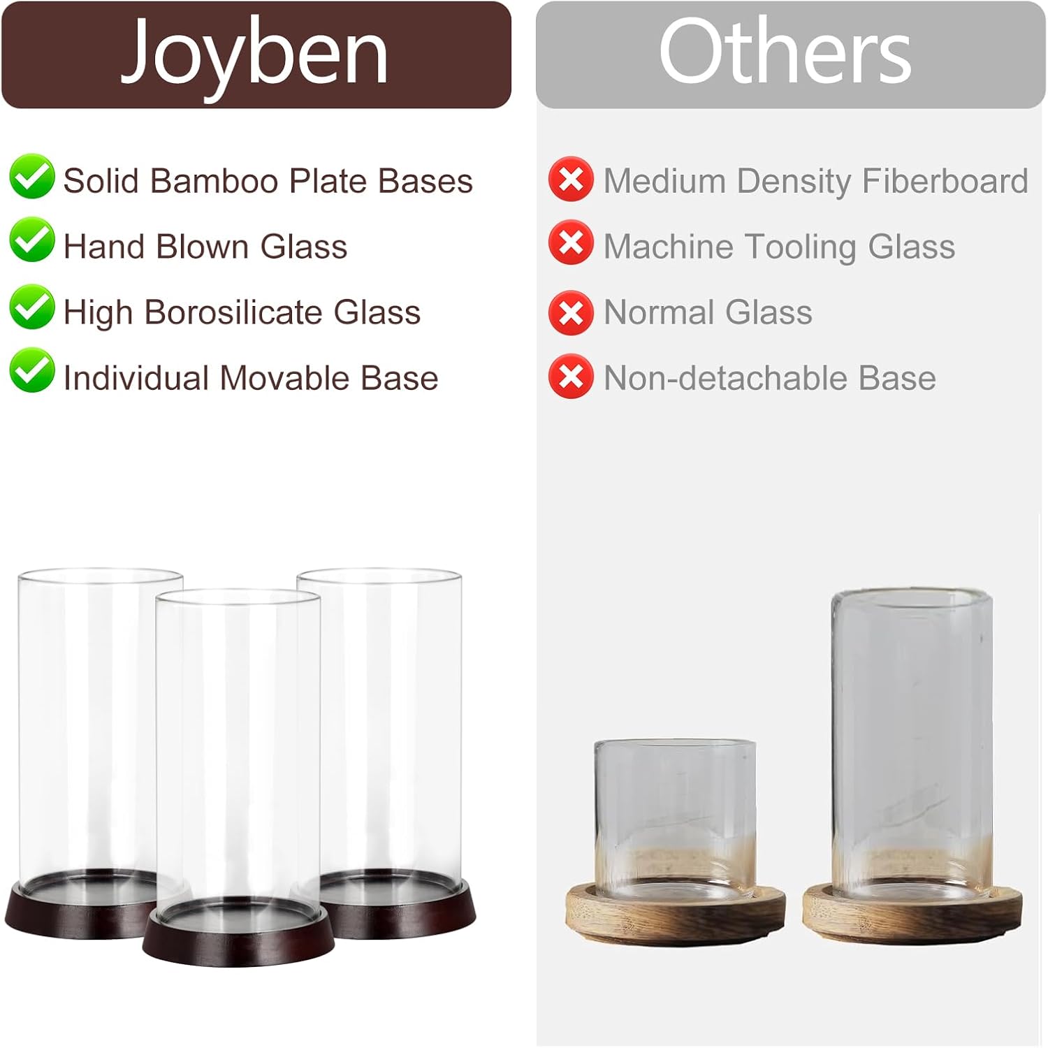Joyben Hurricane Candle Holder Sleeve 3PCS 4 Wide 8 Tall