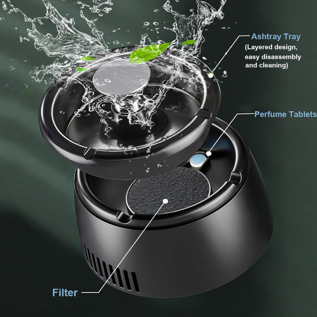 Smokeless Ashtray with Air Purifier Function USB Rechargeable 2 in 1