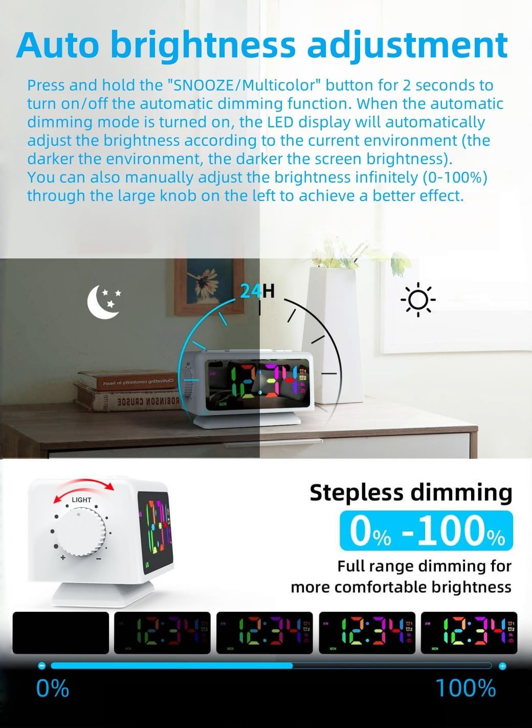 YHFITN Large Screen RGB Alarm Clock with 2 Alarms