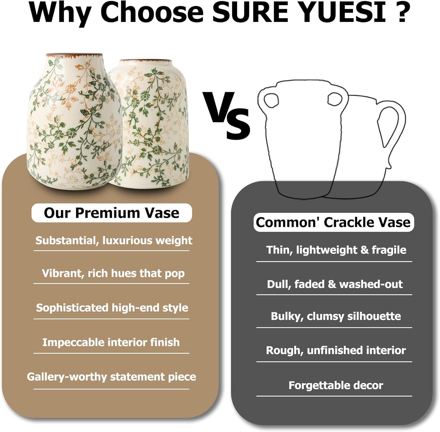 Sure Yuesi Green Vintage Vase 78 Inch