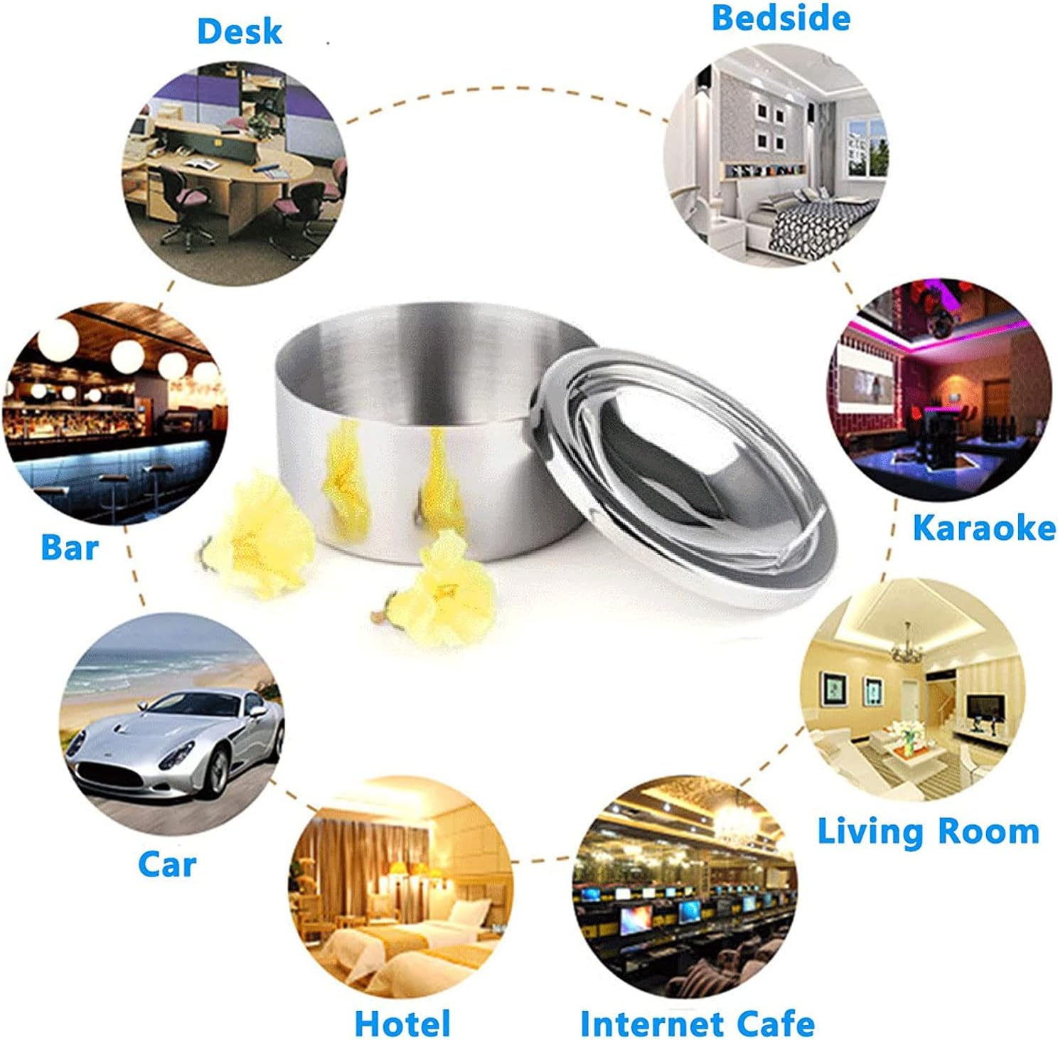 Nescope Windproof Stainless Steel Ashtray with Flip Top Lid