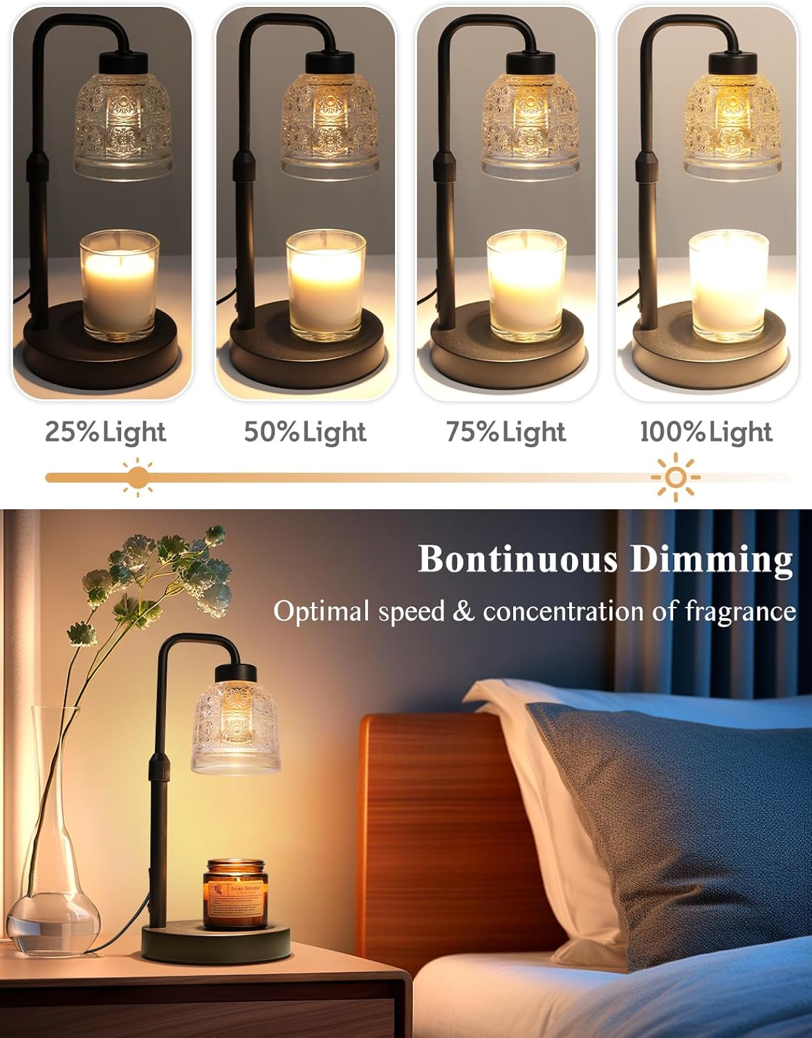 Yohonk Candle Warmer Lamp with Timer Dimmable