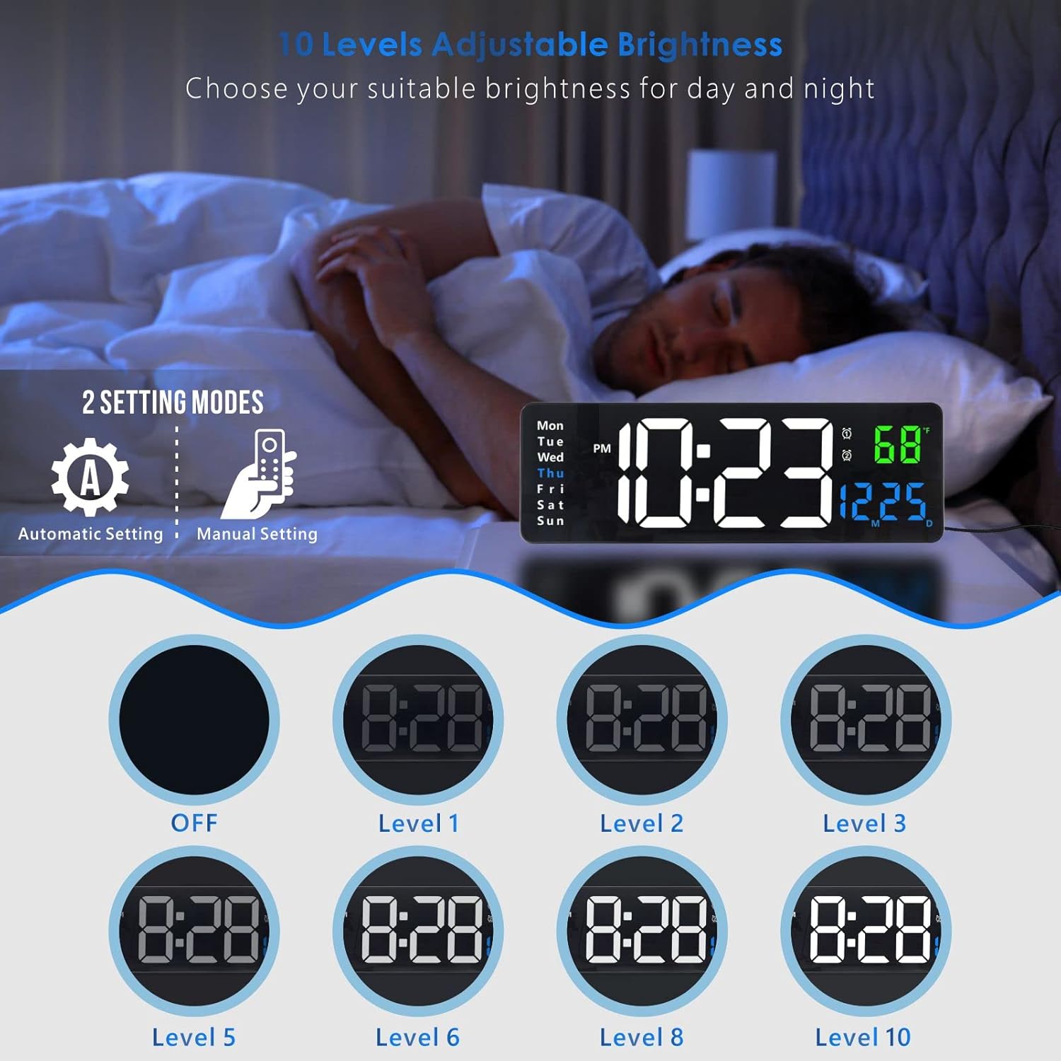Plumeet 16 Inch Large Digital Wall Clock with Remote Control and 2 Alarm