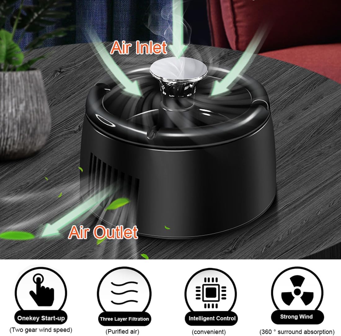 Smokeless Ashtray with Air Purifier Function USB Rechargeable 2 in 1