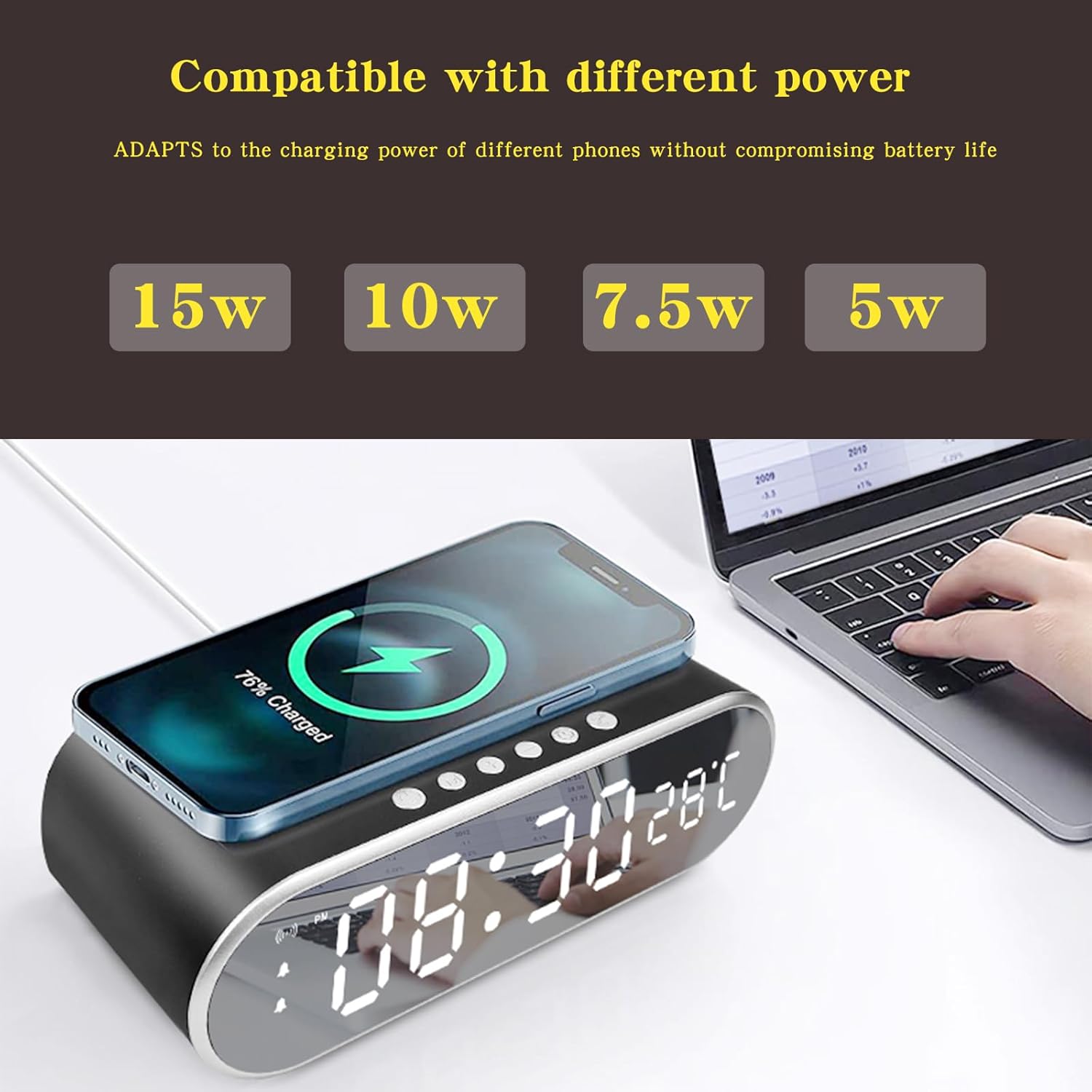 QAOZUOI Smart Wireless Charging Alarm Clock with Temperature Display