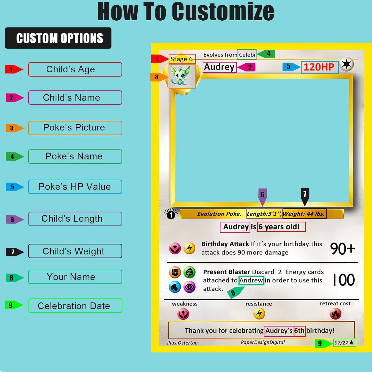 Customized Photobooth for Birthday Parties