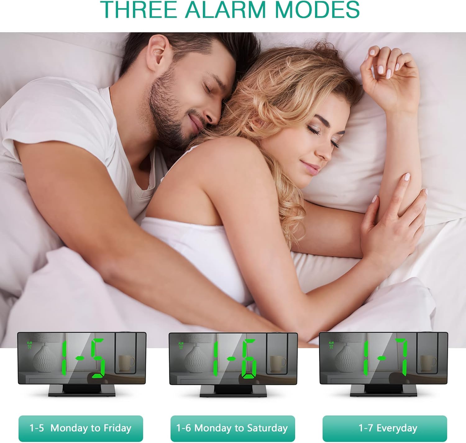 ORIA Projection Alarm Clock with Temperature and Brightness Control