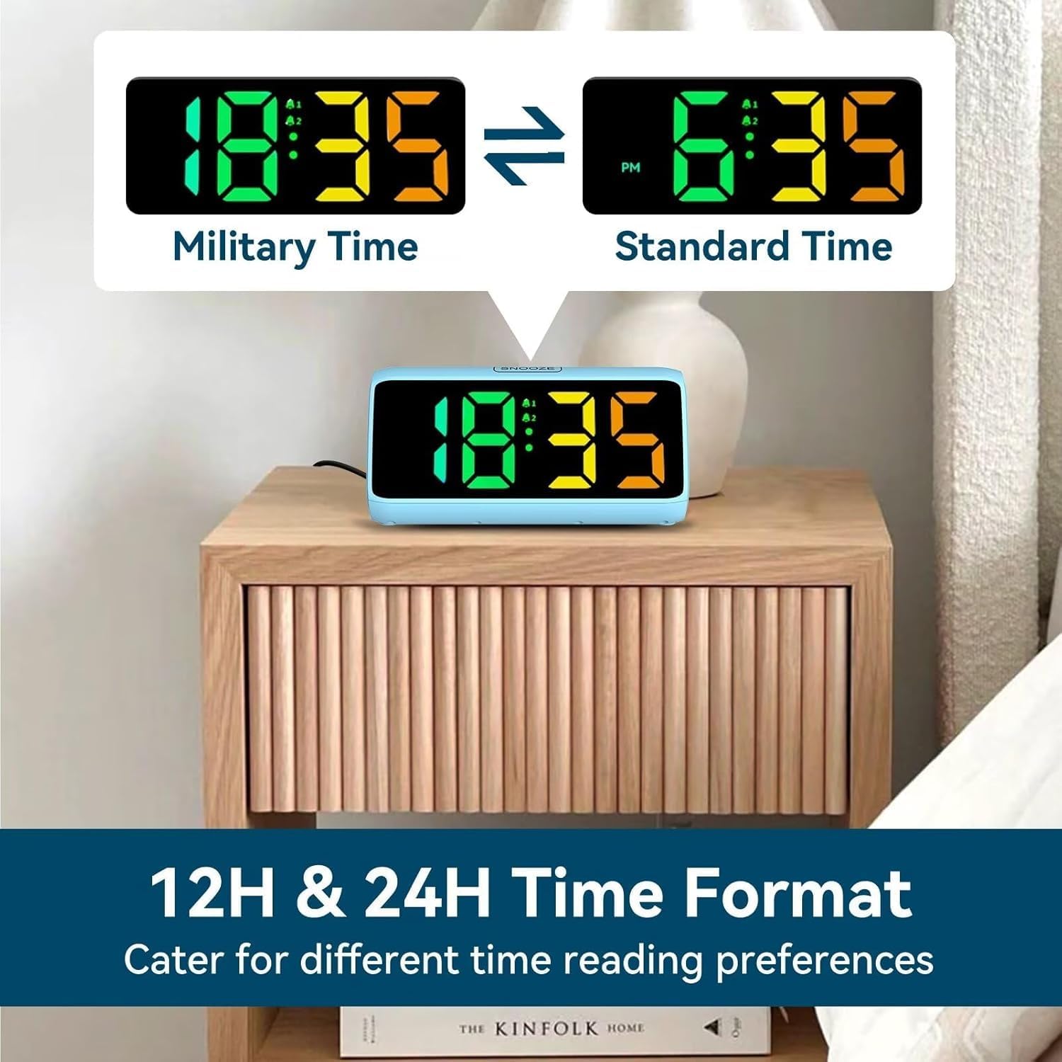 Netzu Loud Alarm Clock with RGB Display and 2 Alarms
