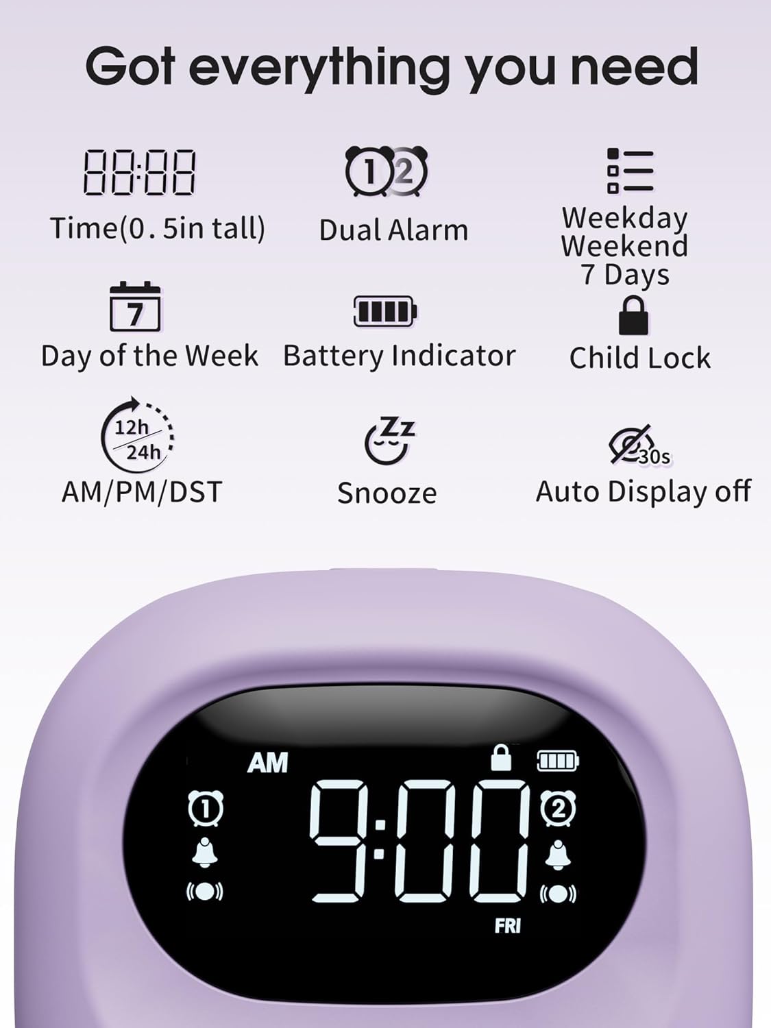 Roxicosly Super Strong Vibrating Alarm Clock for Heavy Sleepers