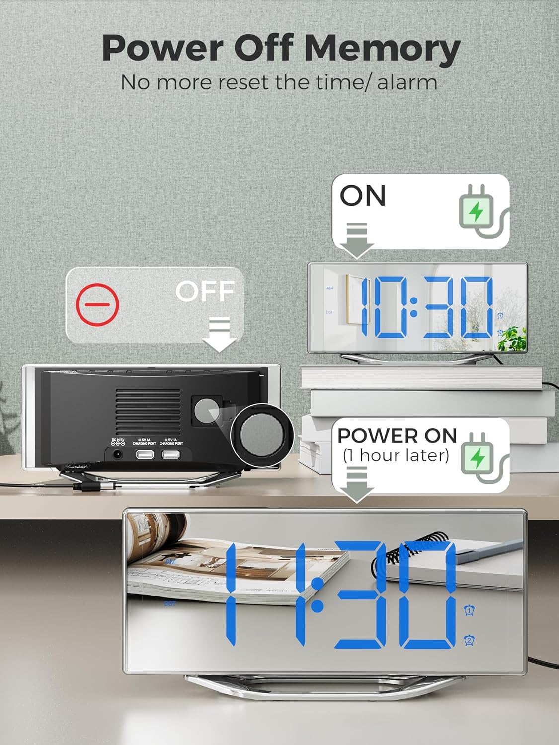 PPLEE 87 LED Mirror Alarm Clock with Dual Alarms