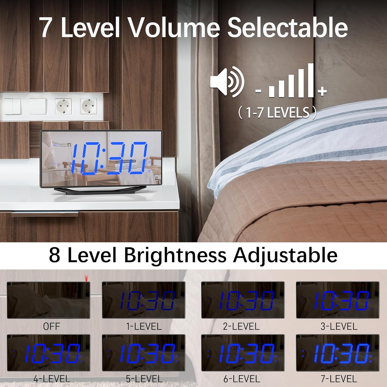 PPLEE 87 Digital LED Mirror Alarm Clock with 2 Alarms
